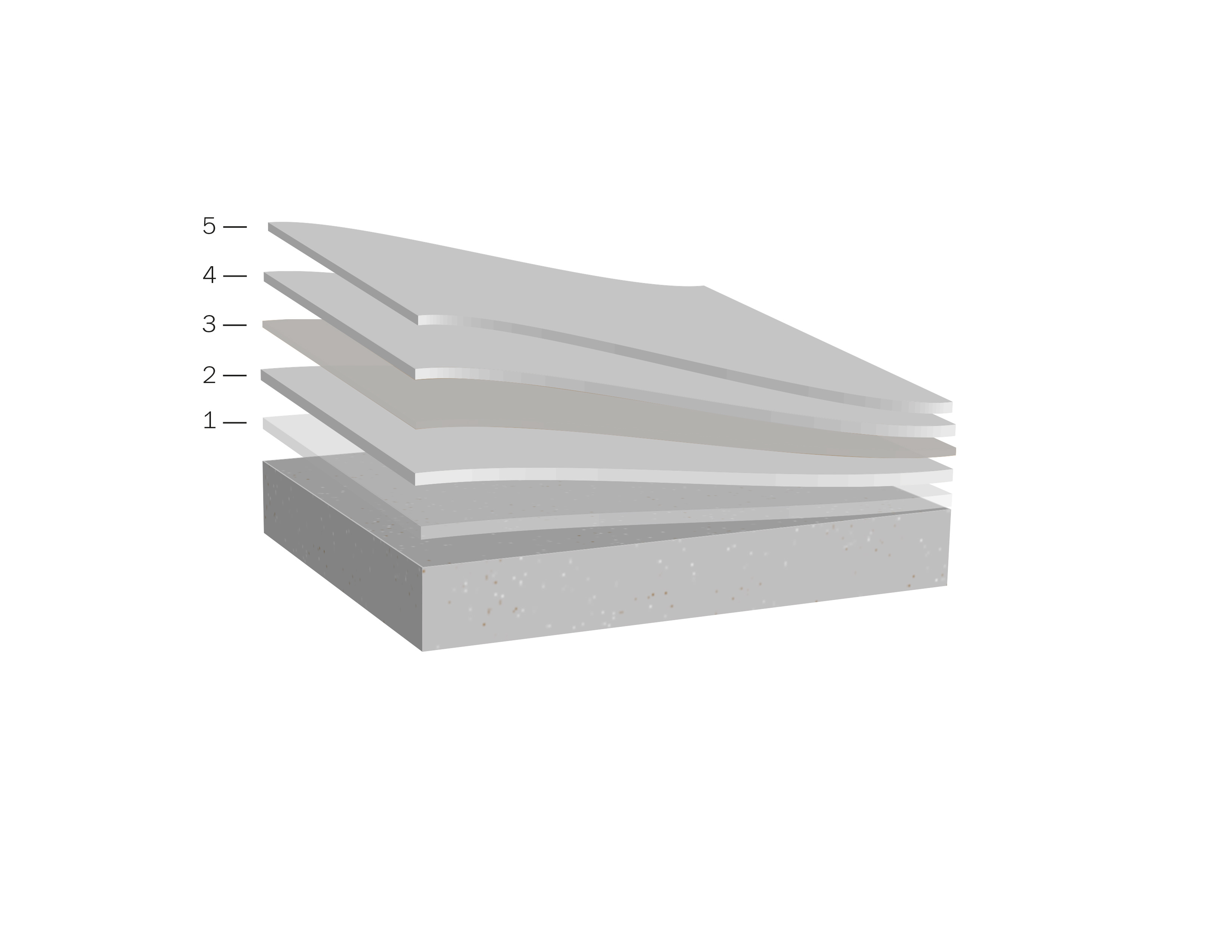 5 coat system - all gray